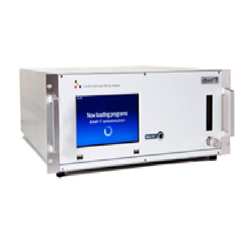 Airwell + 7 GHG Gas Analyzer