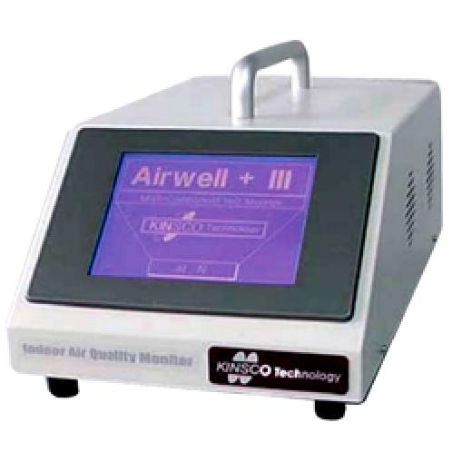 Airwell + III